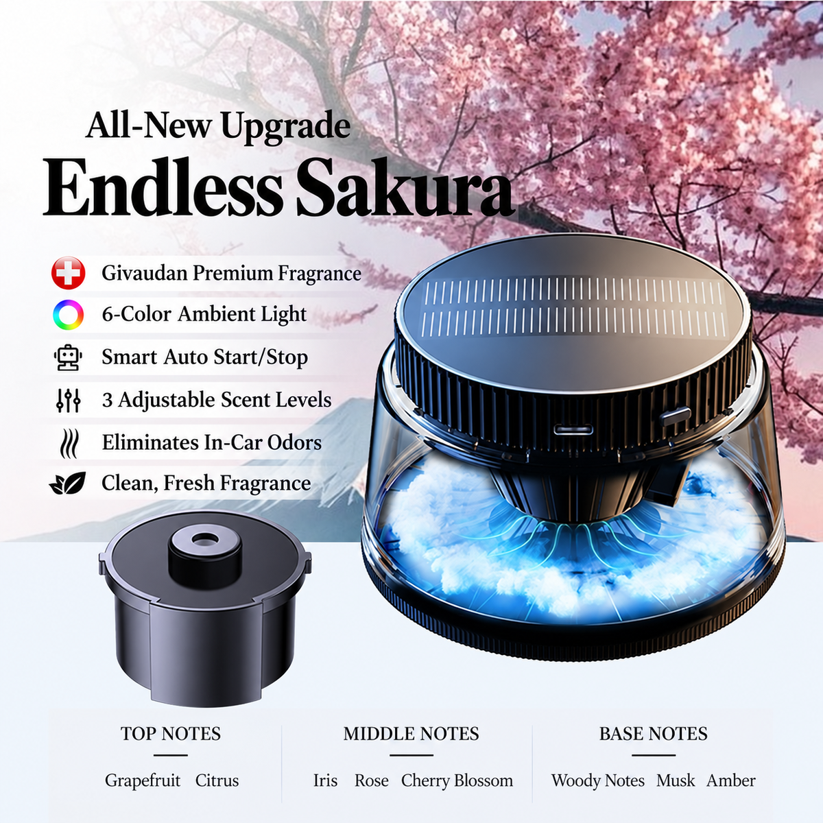🎉🌋 Volcano Flame Car Air Freshener – 6-Color Ambient Light, Adjustable Fragrance & Smart Auto Start/Stop
